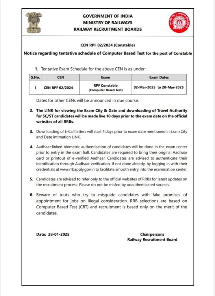 Railway RPF Bharti 2025 Important Links
